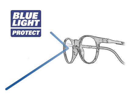 Slastik BLUE LIGHT PROTECT