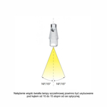 Jednorazowy pryzmat do tonometru aplanacyjnego Goldmanna TONOJET L900 1 szt