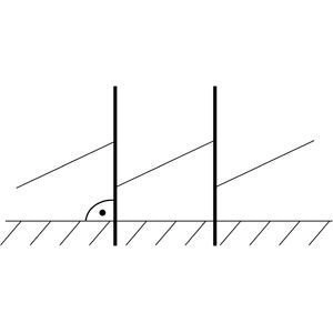 Folie pryzmatyczne 3M
