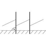 Folie pryzmatyczne 3M